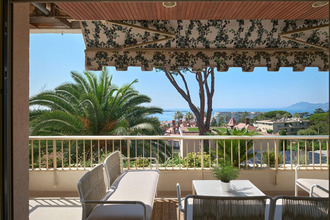 achat appartement cannes 06400