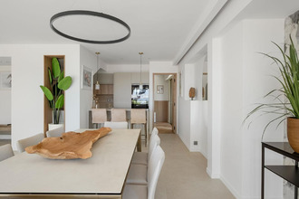 achat appartement cannes 06400