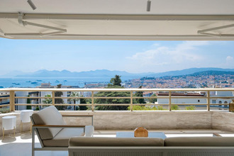 achat appartement cannes 06400
