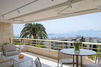 achat appartement cannes 06400