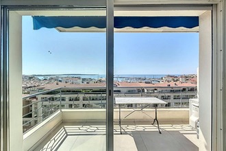achat appartement cannes 06400