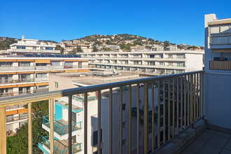 achat appartement cannes 06400