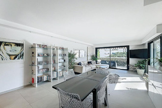 achat appartement cannes 06400