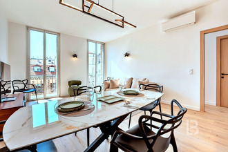 achat appartement cannes 06400