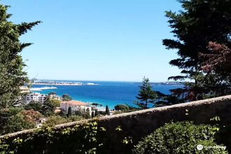 achat appartement cannes 06400