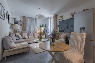achat appartement cannes 06400