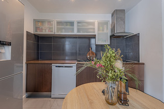 achat appartement cannes 06400