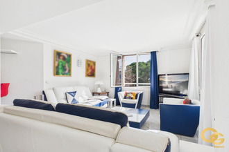 achat appartement cannes 06400