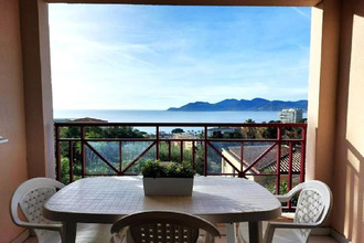 achat appartement cannes 06400