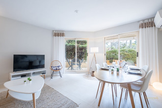 achat appartement cannes 06400