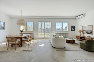 achat appartement cannes 06400