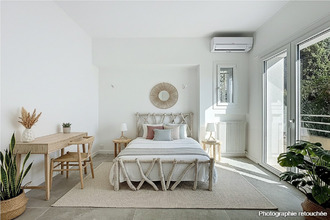 achat appartement cannes 06400