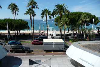 achat appartement cannes 06400