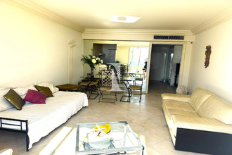 achat appartement cannes 06400