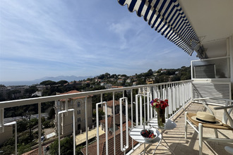 achat appartement cannes 06400