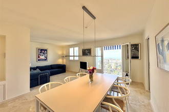 achat appartement cannes 06400