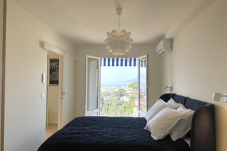 achat appartement cannes 06400