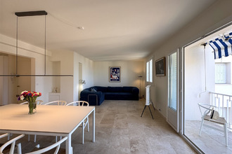 achat appartement cannes 06400