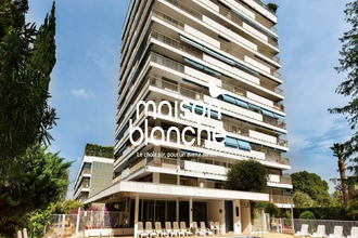 achat appartement cannes 06400