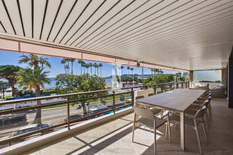 achat appartement cannes 06400