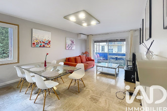 achat appartement cannes 06400