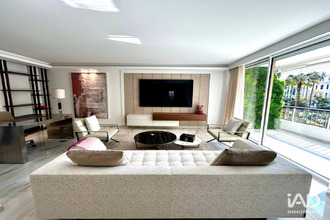 achat appartement cannes 06400