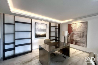 achat appartement cannes 06400