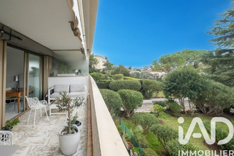 achat appartement cannes 06400