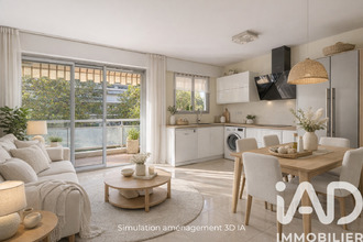 achat appartement cannes 06400