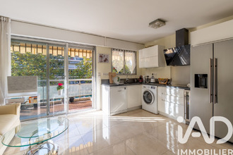 achat appartement cannes 06400