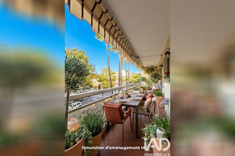 achat appartement cannes 06400