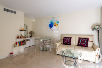 achat appartement cannes 06400