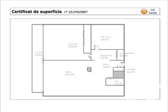 achat appartement cannes 06400