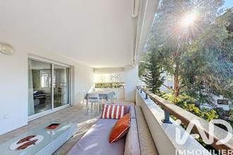 achat appartement cannes 06400
