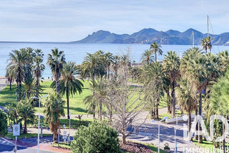 achat appartement cannes 06400