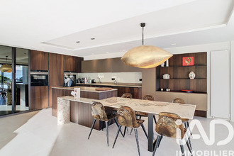 achat appartement cannes 06400