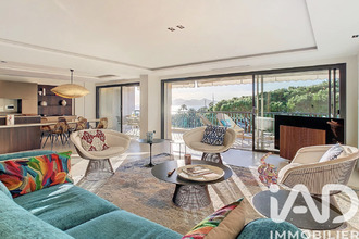 achat appartement cannes 06400