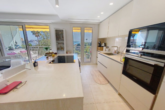 achat appartement cannes 06400