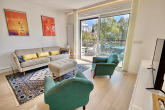 achat appartement cannes 06400