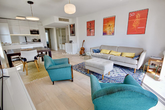 achat appartement cannes 06400