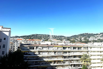 achat appartement cannes 06400