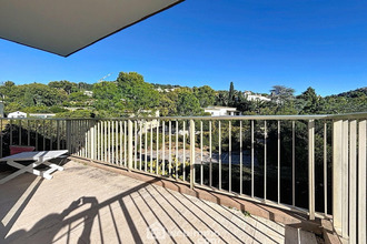 achat appartement cannes 06400