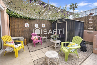 achat appartement cannes 06400