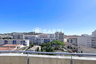 achat appartement cannes 06400