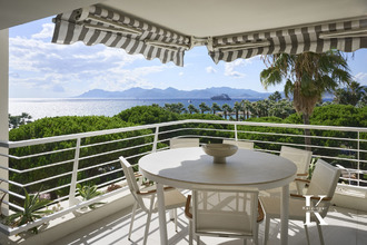 achat appartement cannes 06400
