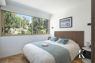 achat appartement cannes 06400