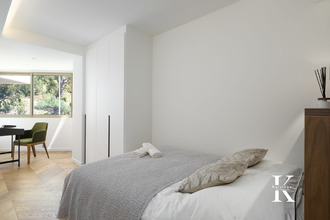 achat appartement cannes 06400