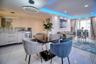 achat appartement cannes 06400