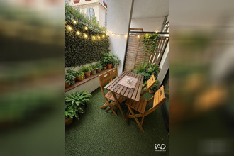 achat appartement cannes 06400