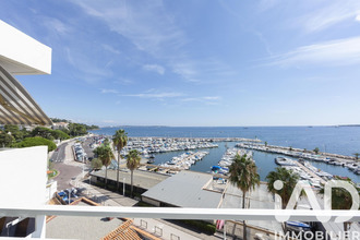 achat appartement cannes 06400